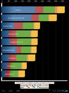 Screenshot_2013-02-22-12-20-56