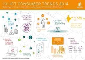 Ericsson Top 10 tendinte