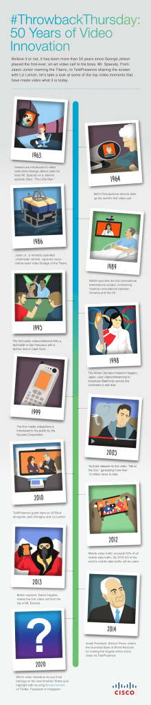Text100-Cisco_FINAL infographic