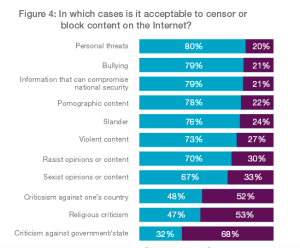 Ericsson - security and privacy 4