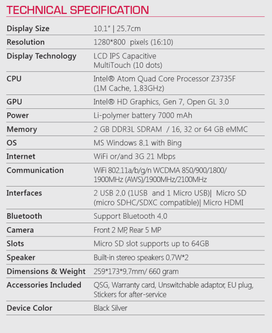 Specificatii Visconte 3