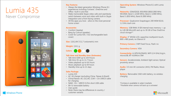 Specificatii_Lumia435