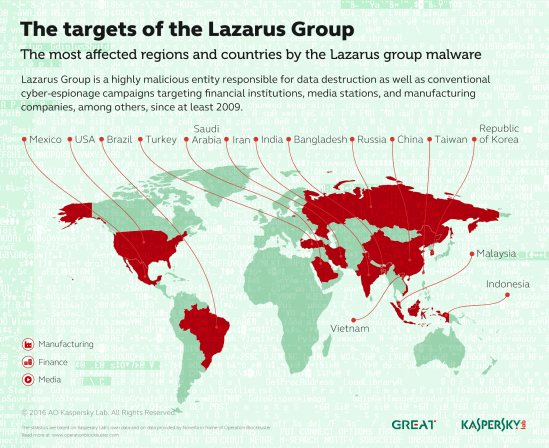 lazarus_map_EN