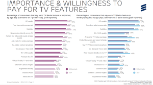 studiu-ericsson-tv-media-report3
